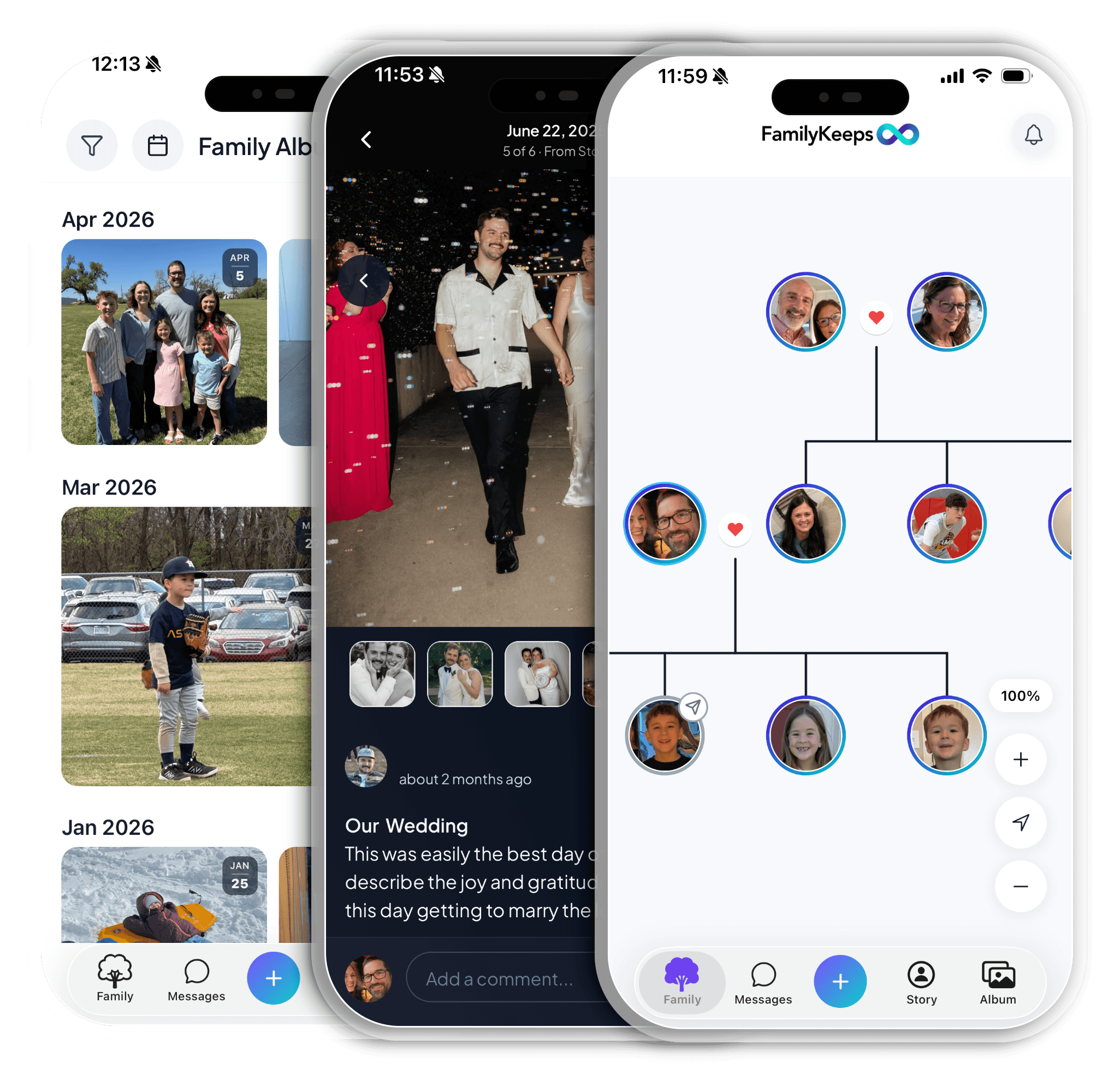 FamilyKeeps app screens showing albums, story memories, and timeline posts.